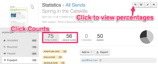 Click-Through rate percentage button click % to view percentages