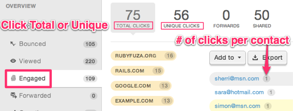 click details click-through rate details