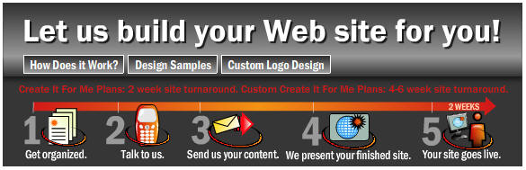 web designed